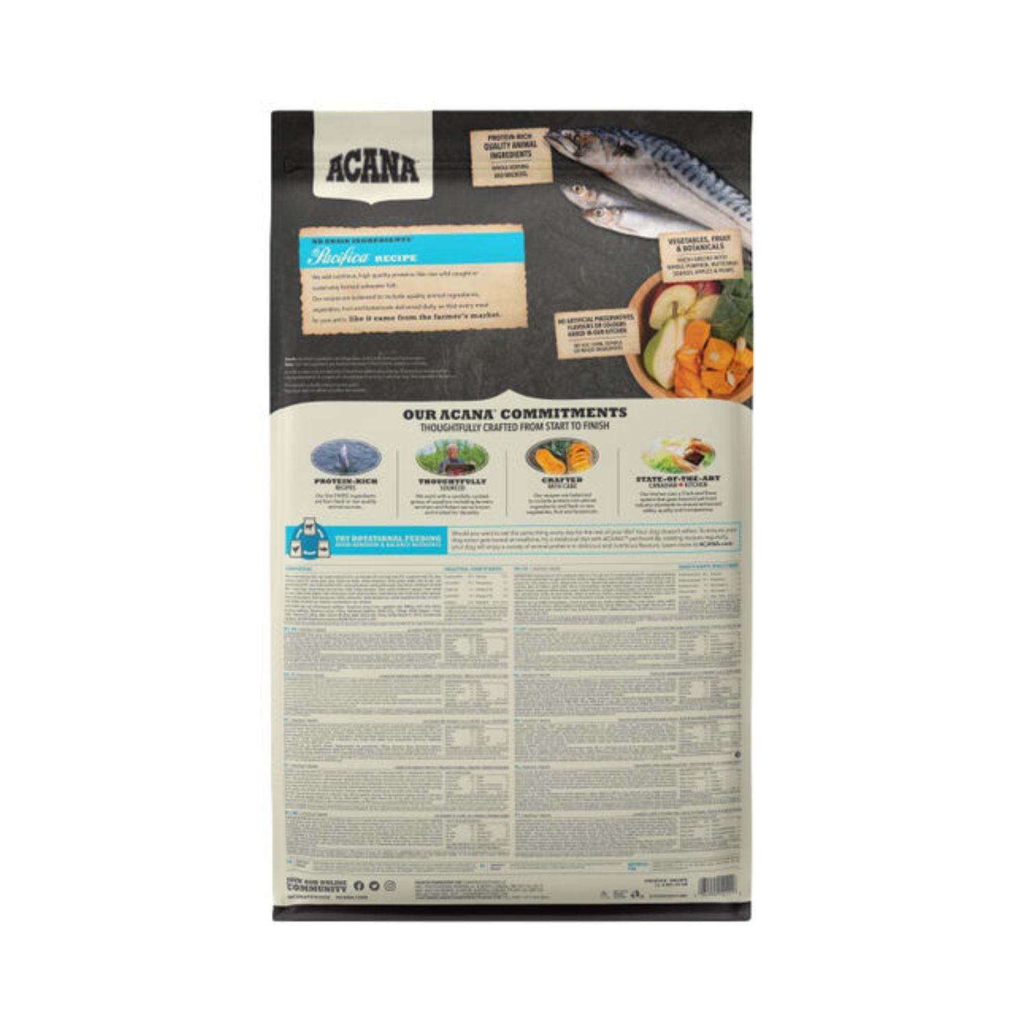 ACANA Dog Highest Protein Ranchlands 11.4 kg